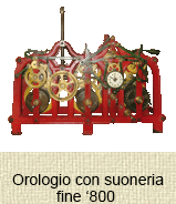 Orologio da campanile